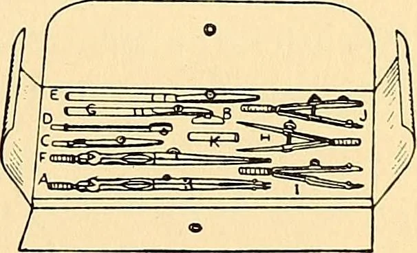 An illustration from Handicraft for handy boys; practical plans for work and play, with many ideas for earning money, 1911, leaf 129