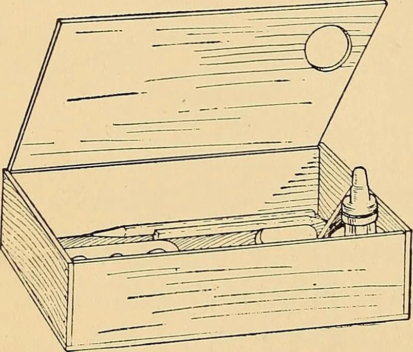An illustration from Handicraft for handy boys; practical plans for work and play, with many ideas for earning money, 1911, leaf 132