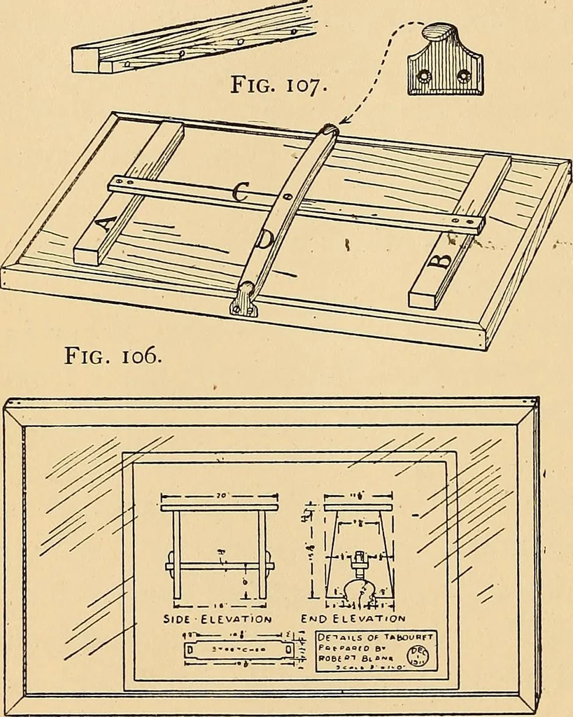An illustration from Handicraft for handy boys; practical plans for work and play, with many ideas for earning money, 1911, leaf 134