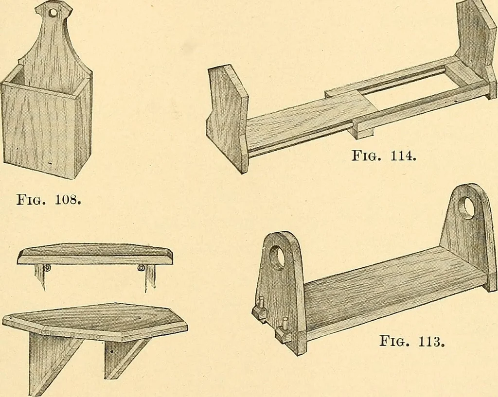 An illustration from Handicraft for handy boys; practical plans for work and play, with many ideas for earning money, 1911, leaf 141