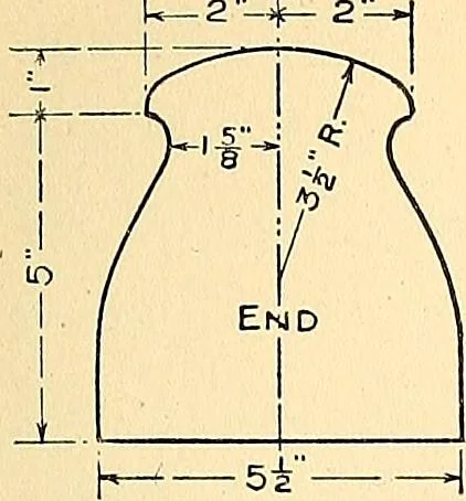 An illustration from Handicraft for handy boys; practical plans for work and play, with many ideas for earning money, 1911, leaf 147