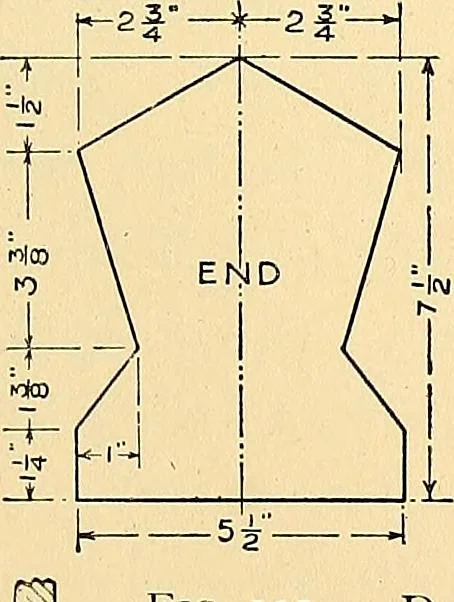 An illustration from Handicraft for handy boys; practical plans for work and play, with many ideas for earning money, 1911, leaf 147