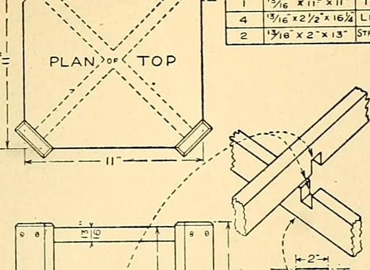 An illustration from Handicraft for handy boys; practical plans for work and play, with many ideas for earning money, 1911, leaf 151