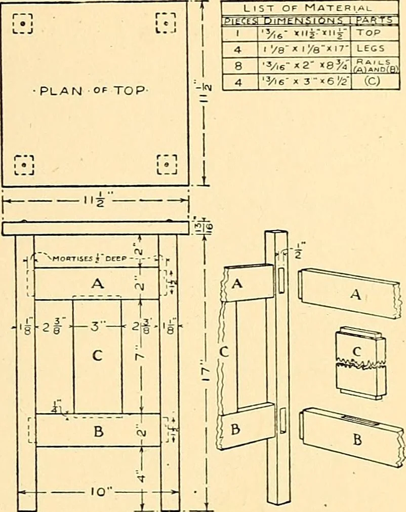 An illustration from Handicraft for handy boys; practical plans for work and play, with many ideas for earning money, 1911, leaf 151