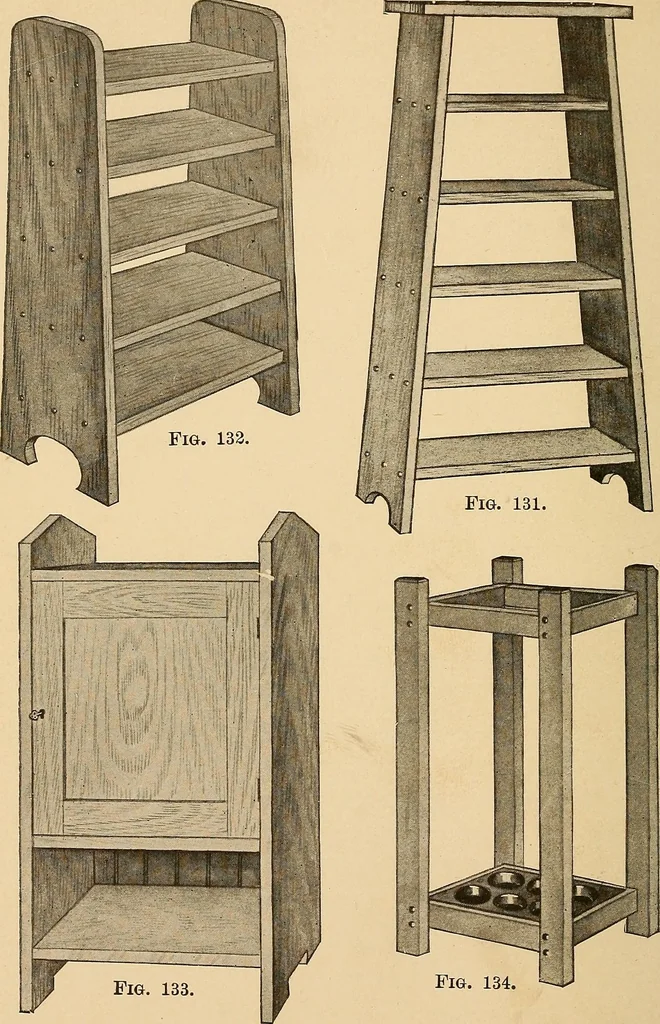 An illustration from Handicraft for handy boys; practical plans for work and play, with many ideas for earning money, 1911, leaf 160
