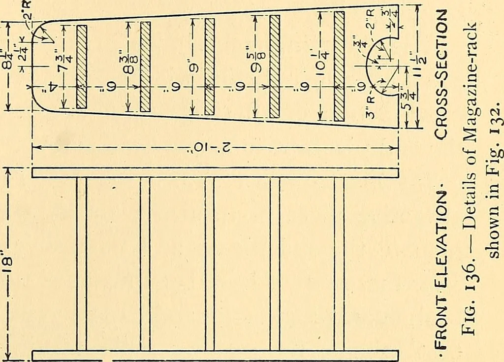 An illustration from Handicraft for handy boys; practical plans for work and play, with many ideas for earning money, 1911, leaf 161