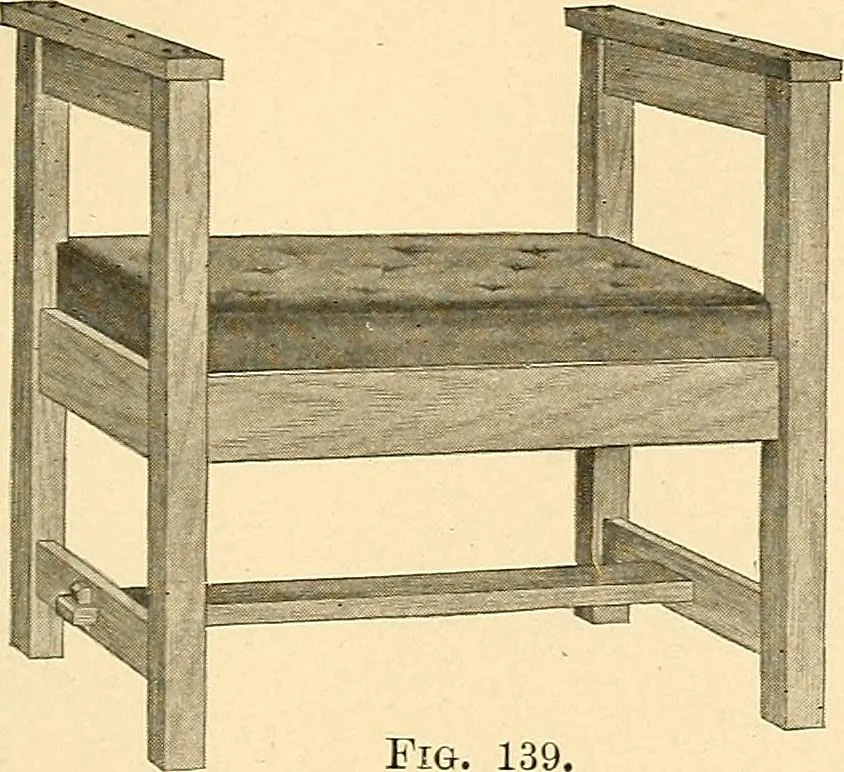 An illustration from Handicraft for handy boys; practical plans for work and play, with many ideas for earning money, 1911, leaf 169