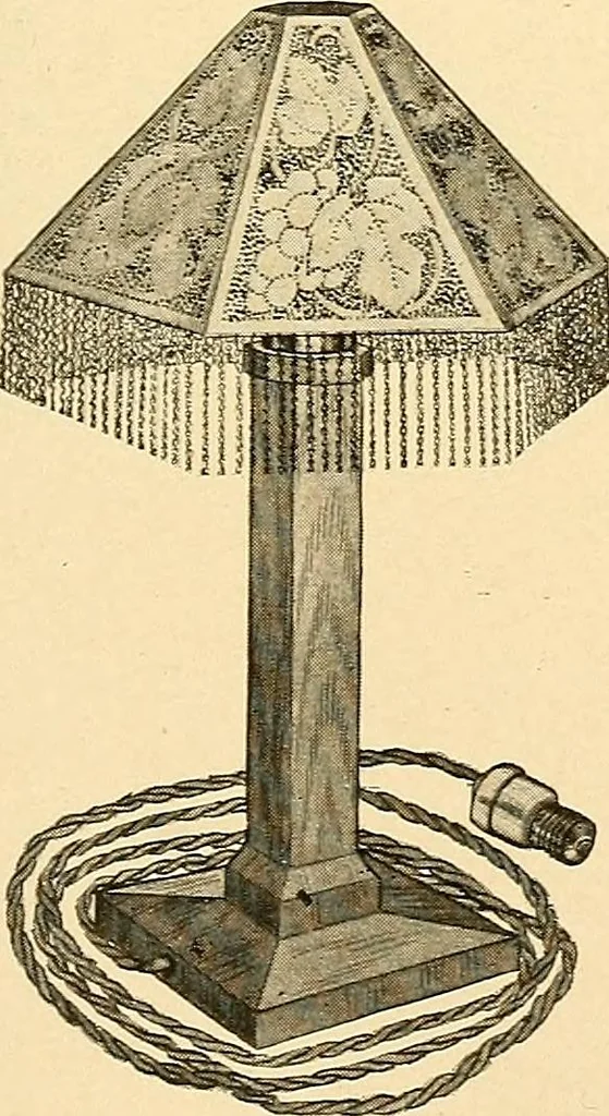 An illustration from Handicraft for handy boys; practical plans for work and play, with many ideas for earning money, 1911, leaf 169