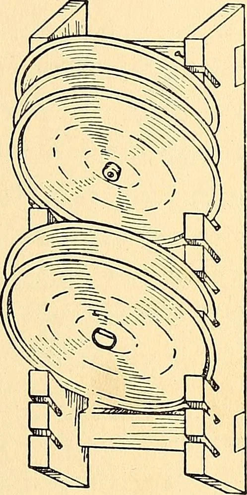 An illustration from Handicraft for handy boys; practical plans for work and play, with many ideas for earning money, 1911, leaf 183