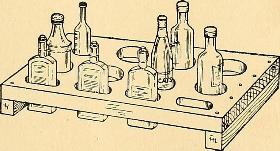 An illustration from Handicraft for handy boys; practical plans for work and play, with many ideas for earning money, 1911, leaf 183