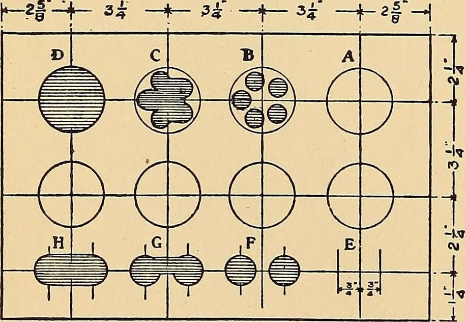 An illustration from Handicraft for handy boys; practical plans for work and play, with many ideas for earning money, 1911, leaf 184