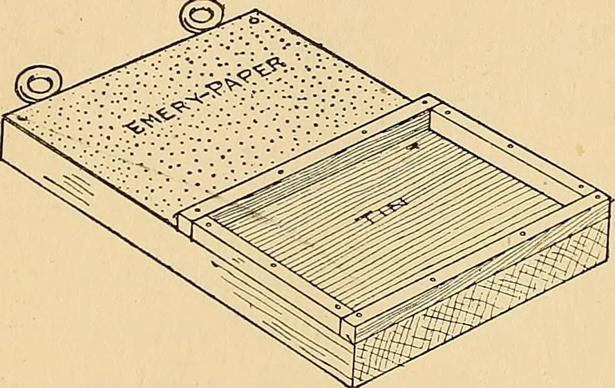 An illustration from Handicraft for handy boys; practical plans for work and play, with many ideas for earning money, 1911, leaf 186