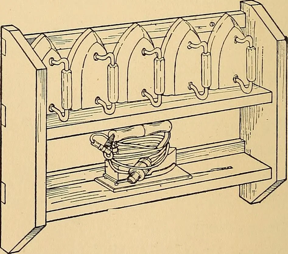 An illustration from Handicraft for handy boys; practical plans for work and play, with many ideas for earning money, 1911, leaf 186
