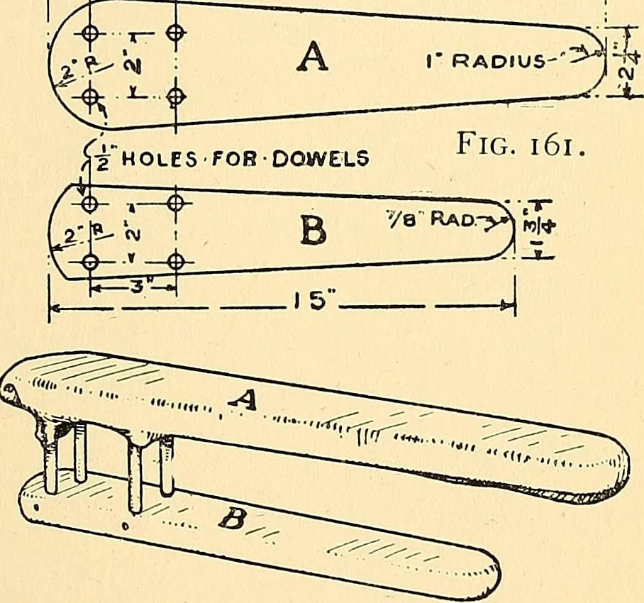 An illustration from Handicraft for handy boys; practical plans for work and play, with many ideas for earning money, 1911, leaf 187