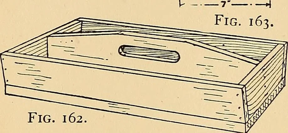An illustration from Handicraft for handy boys; practical plans for work and play, with many ideas for earning money, 1911, leaf 188