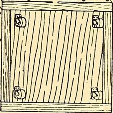 An illustration from Handicraft for handy boys; practical plans for work and play, with many ideas for earning money, 1911, leaf 189