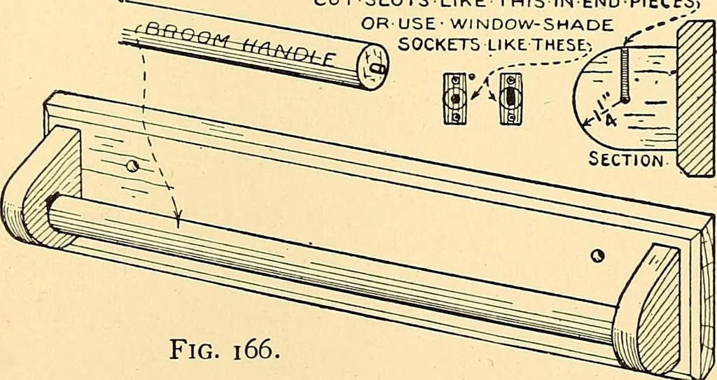 An illustration from Handicraft for handy boys; practical plans for work and play, with many ideas for earning money, 1911, leaf 189