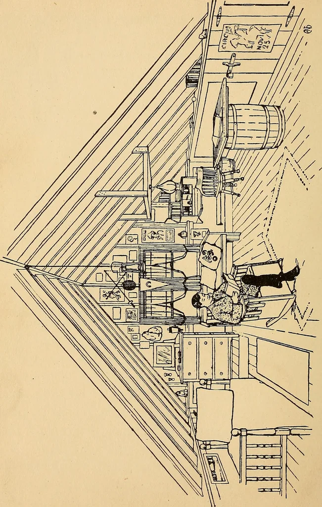An illustration from Handicraft for handy boys; practical plans for work and play, with many ideas for earning money, 1911, leaf 192