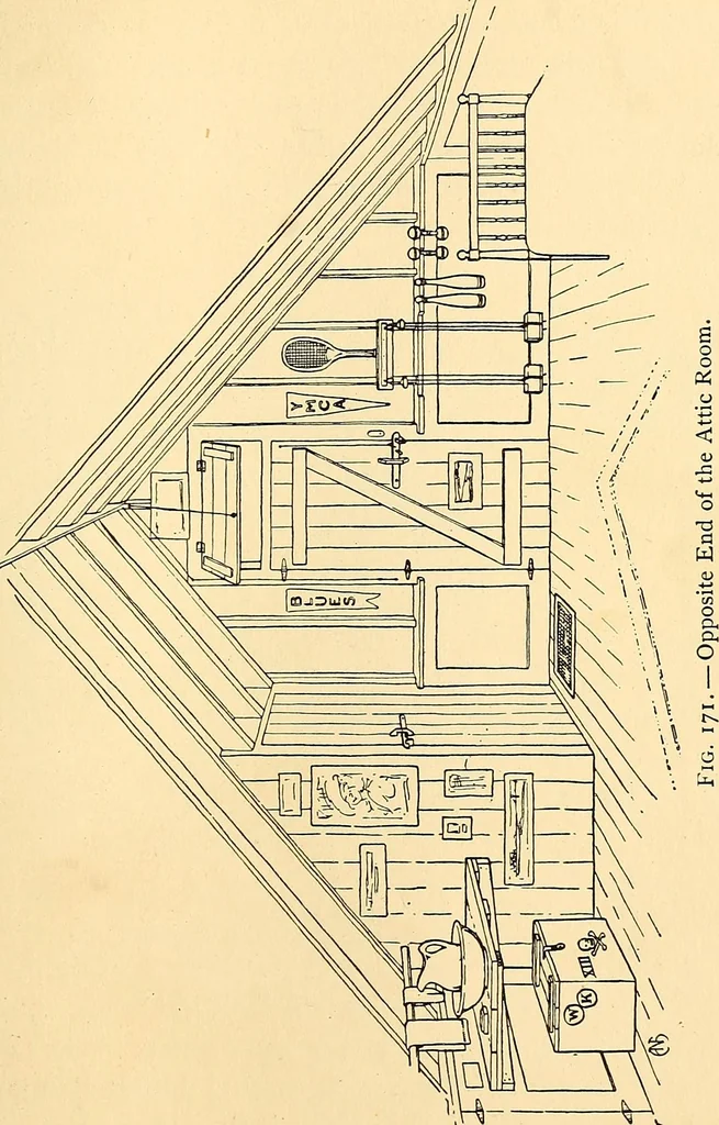 An illustration from Handicraft for handy boys; practical plans for work and play, with many ideas for earning money, 1911, leaf 193