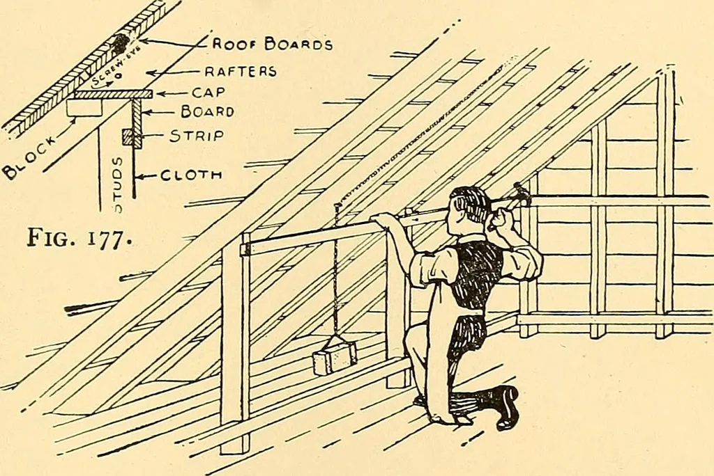 An illustration from Handicraft for handy boys; practical plans for work and play, with many ideas for earning money, 1911, leaf 197