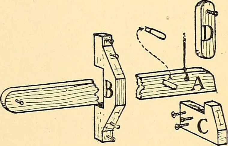 An illustration from Handicraft for handy boys; practical plans for work and play, with many ideas for earning money, 1911, leaf 199