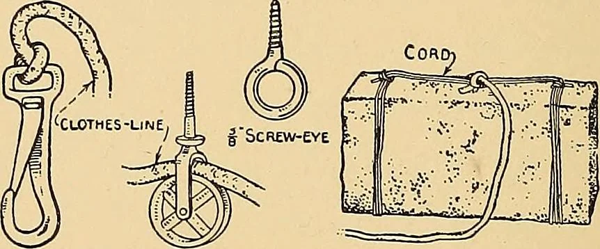 An illustration from Handicraft for handy boys; practical plans for work and play, with many ideas for earning money, 1911, leaf 200