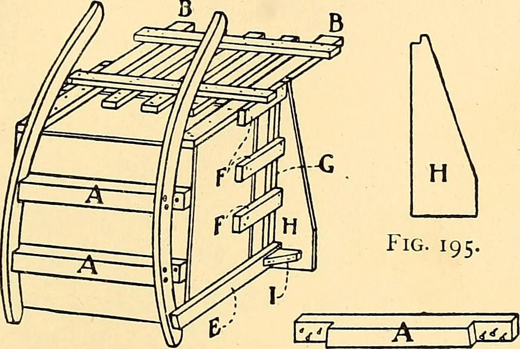 An illustration from Handicraft for handy boys; practical plans for work and play, with many ideas for earning money, 1911, leaf 207