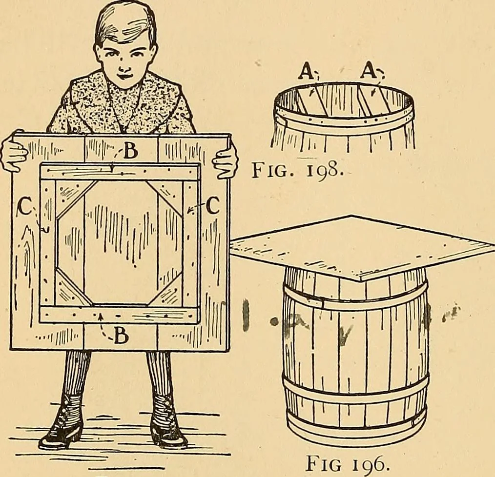 An illustration from Handicraft for handy boys; practical plans for work and play, with many ideas for earning money, 1911, leaf 208