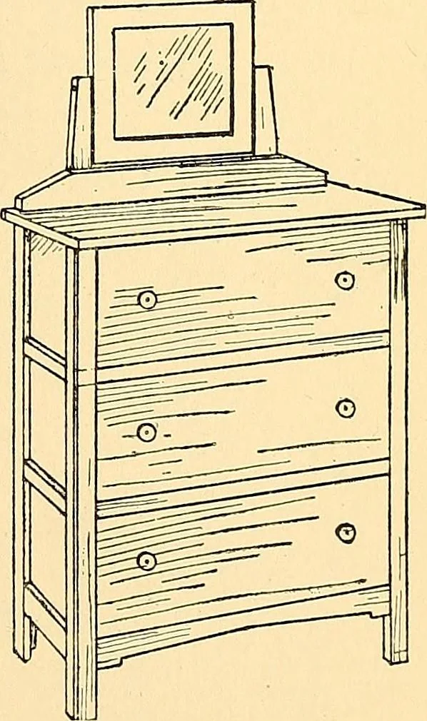 An illustration from Handicraft for handy boys; practical plans for work and play, with many ideas for earning money, 1911, leaf 209