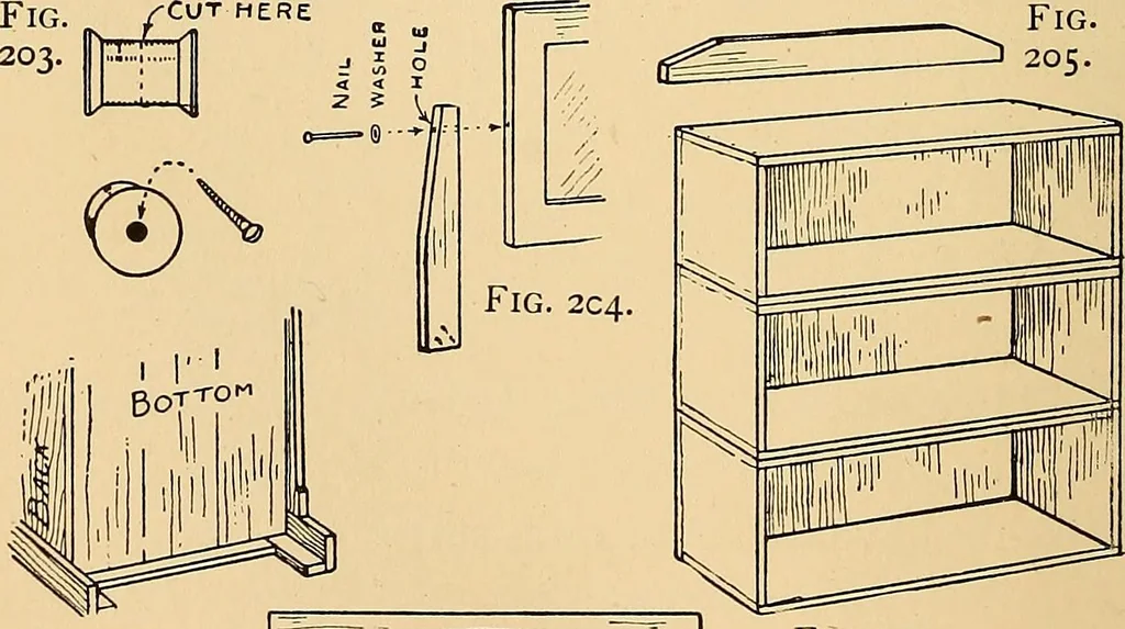 An illustration from Handicraft for handy boys; practical plans for work and play, with many ideas for earning money, 1911, leaf 210