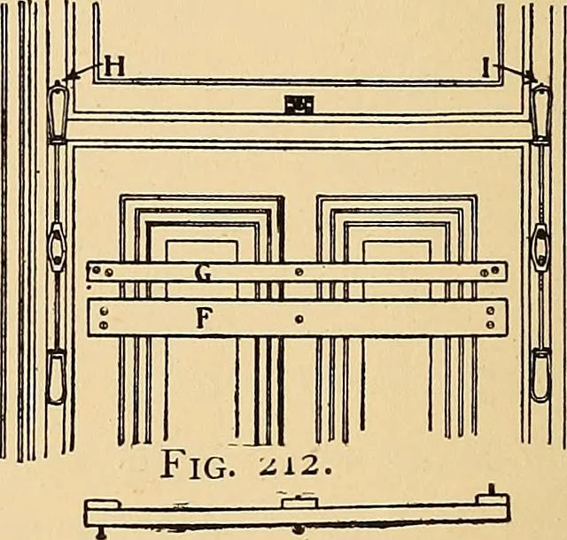 An illustration from Handicraft for handy boys; practical plans for work and play, with many ideas for earning money, 1911, leaf 218