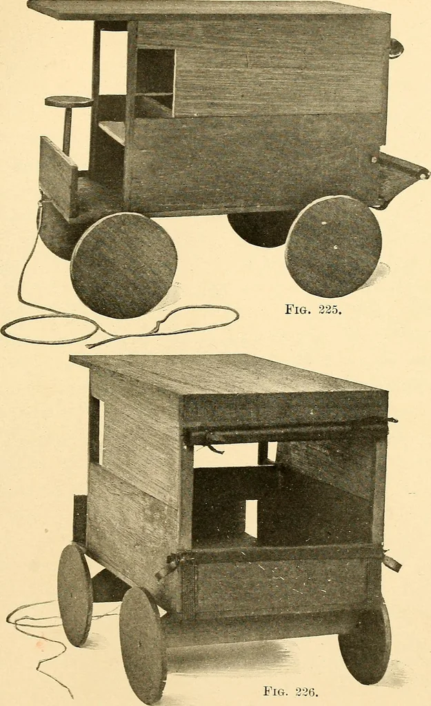 An illustration from Handicraft for handy boys; practical plans for work and play, with many ideas for earning money, 1911, leaf 227