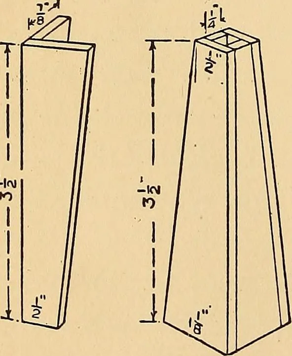 An illustration from Handicraft for handy boys; practical plans for work and play, with many ideas for earning money, 1911, leaf 230