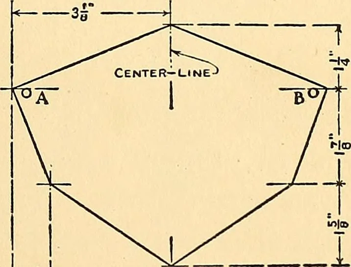 An illustration from Handicraft for handy boys; practical plans for work and play, with many ideas for earning money, 1911, leaf 231