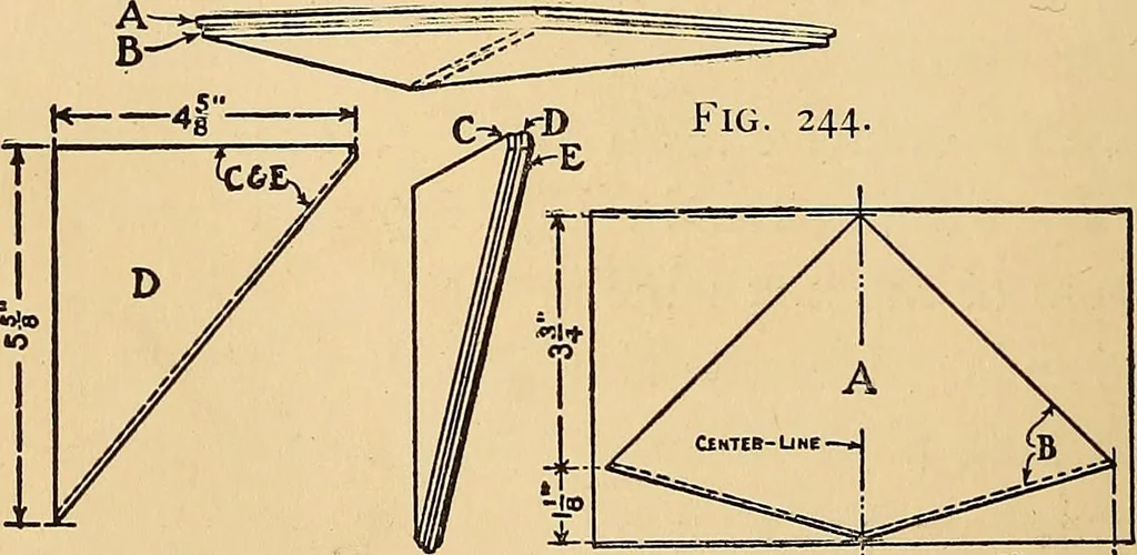 An illustration from Handicraft for handy boys; practical plans for work and play, with many ideas for earning money, 1911, leaf 232