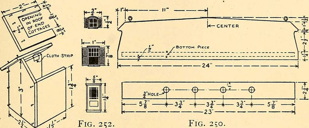 An illustration from Handicraft for handy boys; practical plans for work and play, with many ideas for earning money, 1911, leaf 237