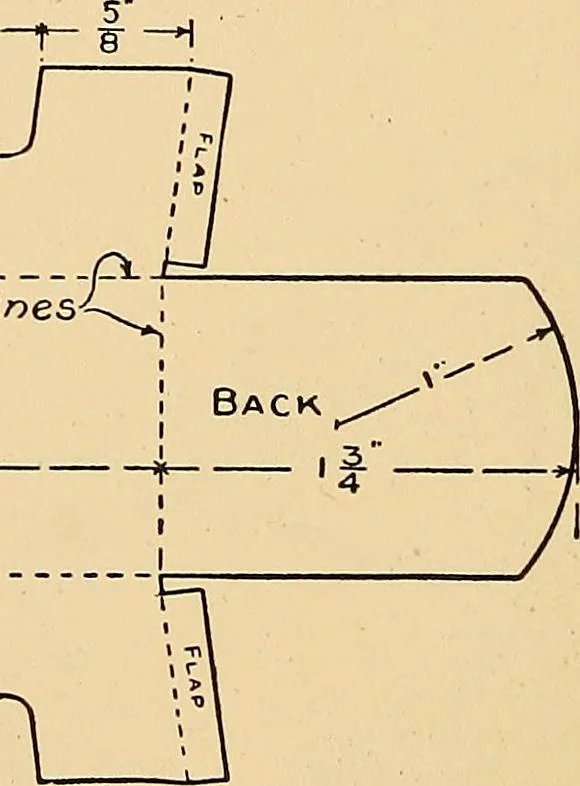 An illustration from Handicraft for handy boys; practical plans for work and play, with many ideas for earning money, 1911, leaf 246