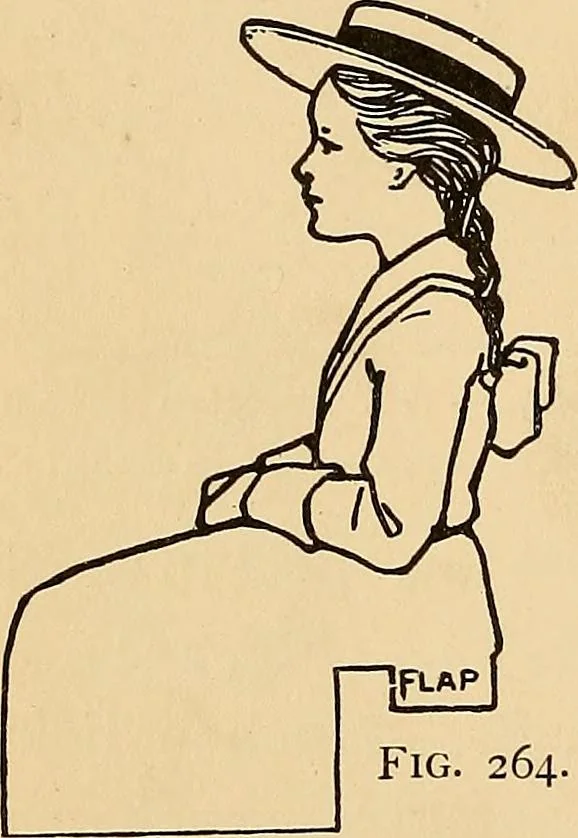 An illustration from Handicraft for handy boys; practical plans for work and play, with many ideas for earning money, 1911, leaf 248