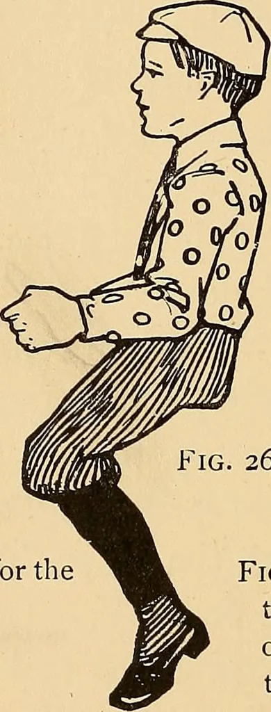 An illustration from Handicraft for handy boys; practical plans for work and play, with many ideas for earning money, 1911, leaf 248