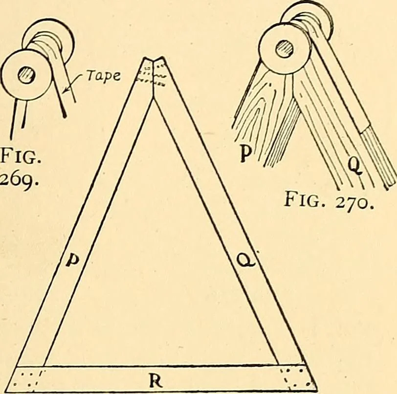 An illustration from Handicraft for handy boys; practical plans for work and play, with many ideas for earning money, 1911, leaf 251