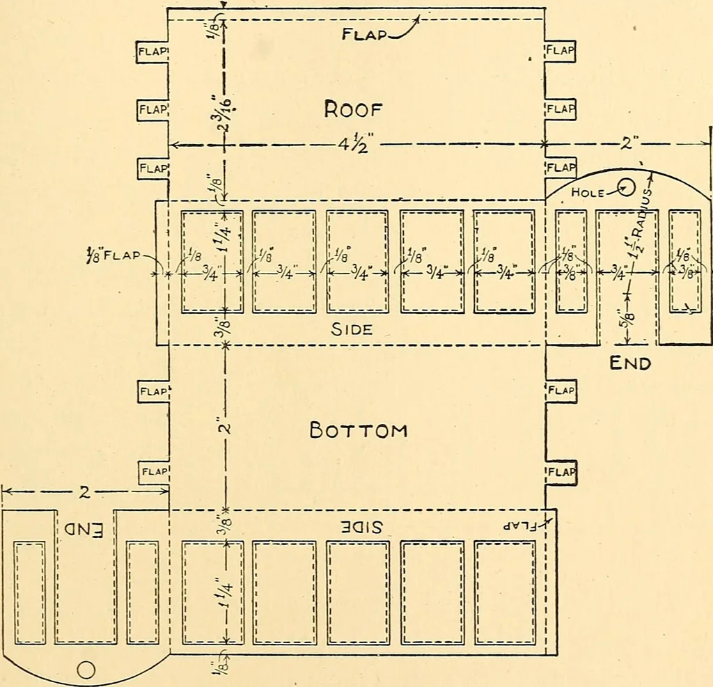 An illustration from Handicraft for handy boys; practical plans for work and play, with many ideas for earning money, 1911, leaf 253