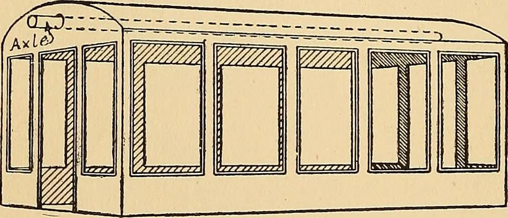 An illustration from Handicraft for handy boys; practical plans for work and play, with many ideas for earning money, 1911, leaf 254
