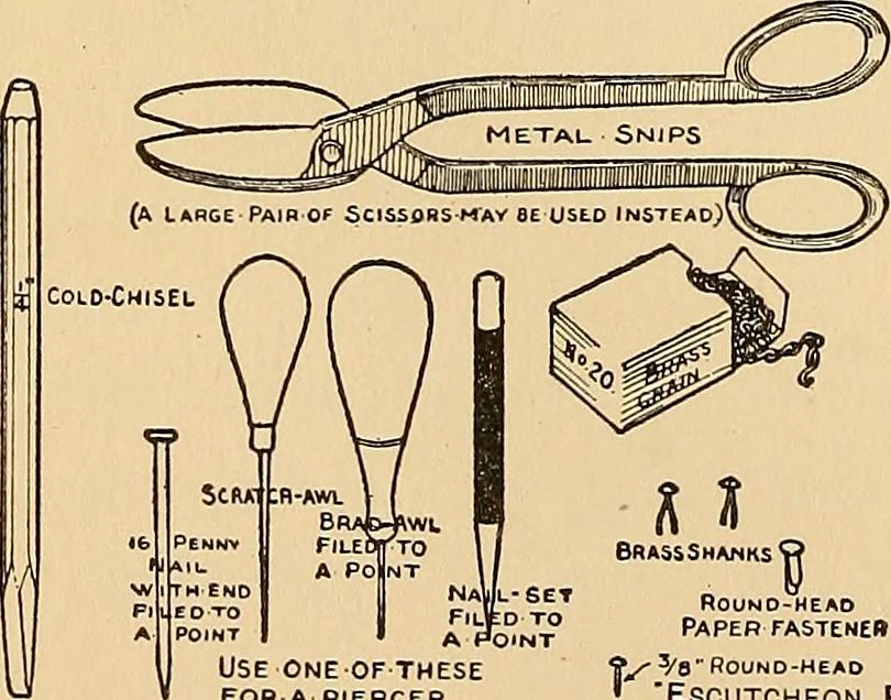 An illustration from Handicraft for handy boys; practical plans for work and play, with many ideas for earning money, 1911, leaf 258