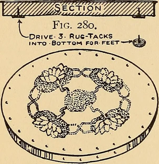 An illustration from Handicraft for handy boys; practical plans for work and play, with many ideas for earning money, 1911, leaf 262