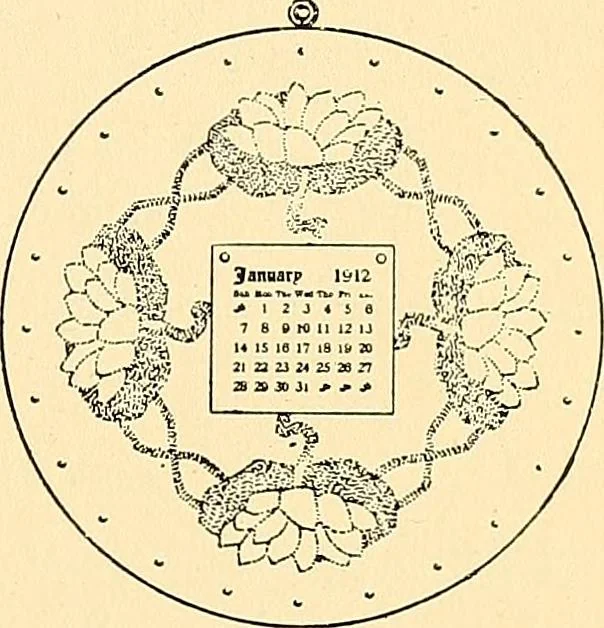 An illustration from Handicraft for handy boys; practical plans for work and play, with many ideas for earning money, 1911, leaf 263