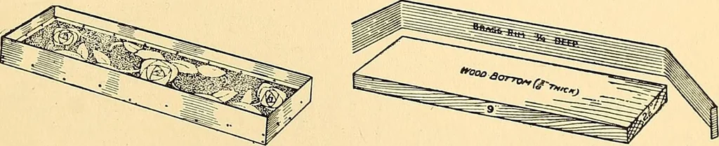 An illustration from Handicraft for handy boys; practical plans for work and play, with many ideas for earning money, 1911, leaf 263