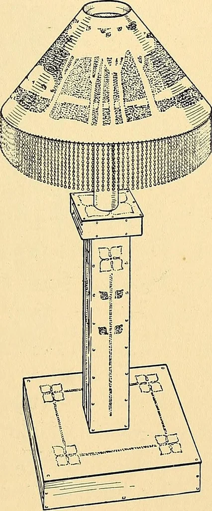 An illustration from Handicraft for handy boys; practical plans for work and play, with many ideas for earning money, 1911, leaf 267