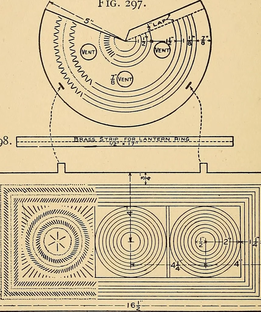 An illustration from Handicraft for handy boys; practical plans for work and play, with many ideas for earning money, 1911, leaf 270