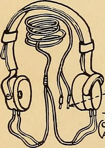 An illustration from Handicraft for handy boys; practical plans for work and play, with many ideas for earning money, 1911, leaf 284