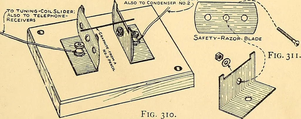 An illustration from Handicraft for handy boys; practical plans for work and play, with many ideas for earning money, 1911, leaf 287